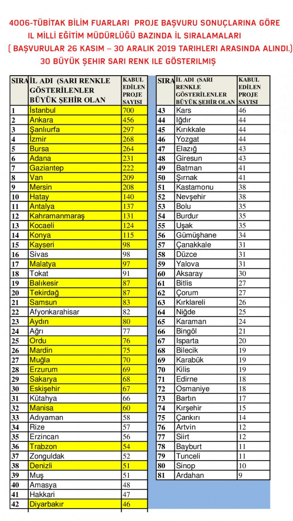 2020/05/1589729518_ardahan_milli_egitim.jpg