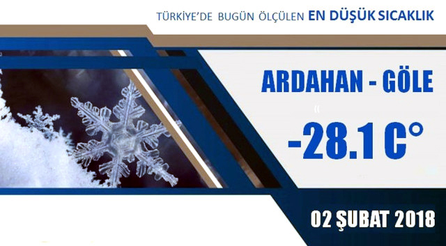 2018'in rekoru yine Göle'den!