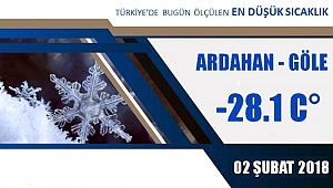 2018'in rekoru yine Göle'den!