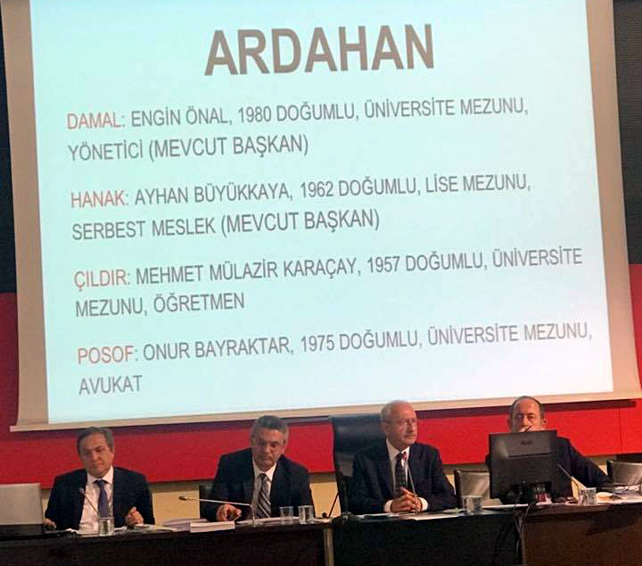 CHP’nin İlçe Belediye Başkanları belli oldu