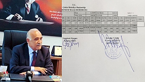 BAŞKAN AZİZOĞLU'NDAN İDDİALARA BELGELİ CEVAP