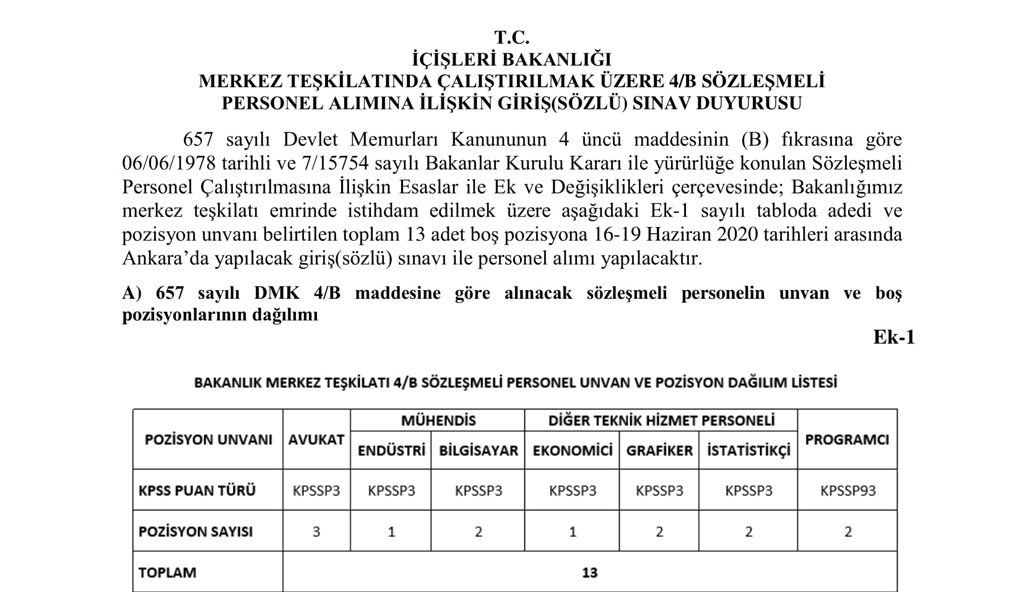 13 sözleşmeli personel alınacak