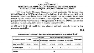13 sözleşmeli personel alınacak