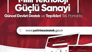 TEK TIK’LA YATIRIM