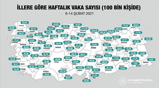 ARDAHAN’DA VAKA SAYISI AÇIKLANDI