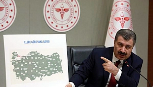 ARDAHAN’DA KAÇ VAKA VAR