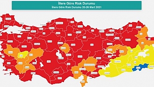 ARDAHAN KIRMIZI KART GÖRDÜ