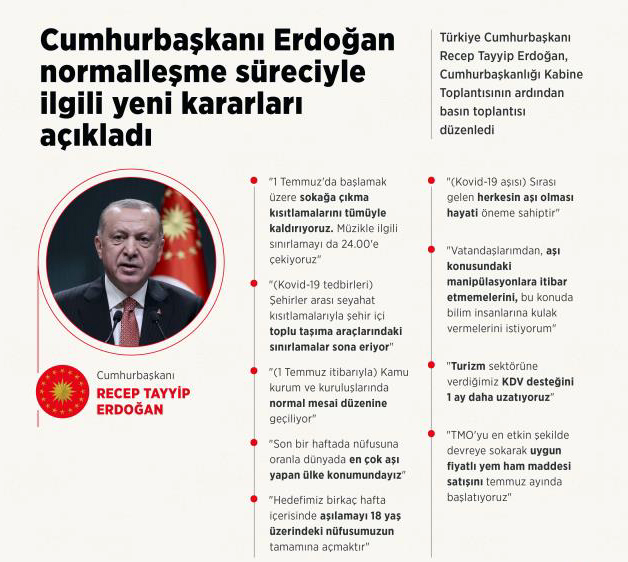 1 TEMMUZ'DA TAM NORMALLEŞMEYE GEÇİLİYOR!