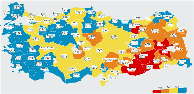 MAVİ KATEGORİYE GEÇTİK, BU BAŞARIYI KORUYALIM