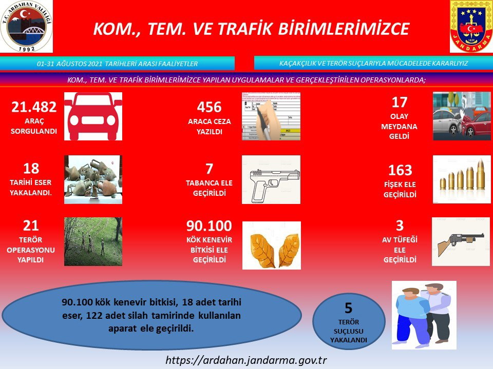 JANDARMA'NIN AĞUSTOS KARNESİ "PEKİYİ"