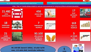 JANDARMA'NIN AĞUSTOS KARNESİ "PEKİYİ"