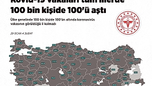 KORONAVİRÜS VAKALARI ARDAHAN’DA ARTTI