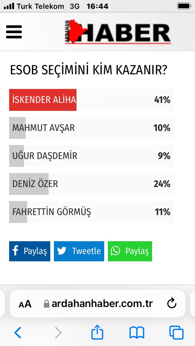SİTEMİZ SEÇİM SONUÇLARINI DOĞRU TAHMİN ETTİ