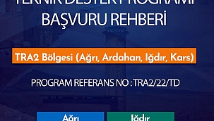 SERKA, 1,5 MİLYON TEKNİK DESTEK VERECEK
