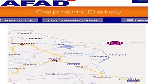 ARDAHAN SALLANDI