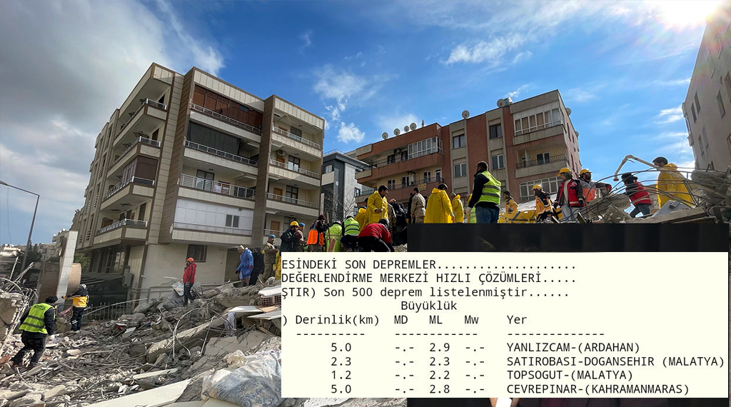 ARDAHAN'DA DEPREM