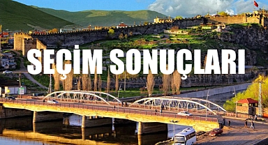 ARDAHAN’DA 11 BİN 760 SEÇMEN SANDIĞA GİTMEDİ