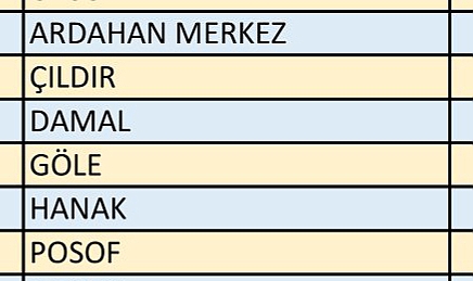 TÜRKİYE, BİR KEZ DAHA SANDIK BAŞINDA