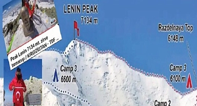 Dağcı Doğu Yılmaz, Peak Lenin Dağı'nın zirvesinde