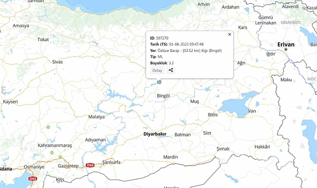 Korkutan deprem