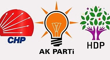Belediye Başkan adayları aranıyor!
