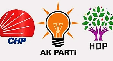 Belediye Başkan adayları aranıyor!