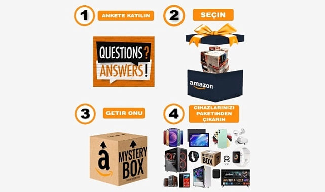 Işıklı uyardı! Amazon dolandırıcılığına dikkat