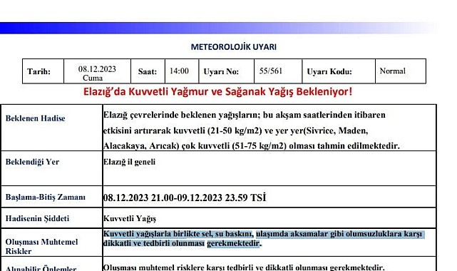 Elazığ için kuvvetli yağış uyarısı