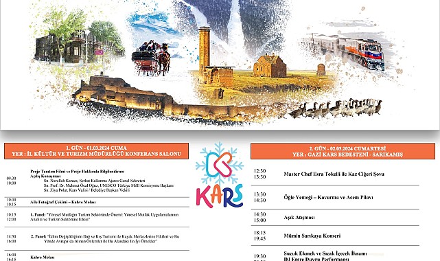 Kars, uluslararası konferans ile dünyaya tanıtılıyor