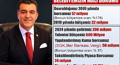 Başkan Demir, borç afişini astı