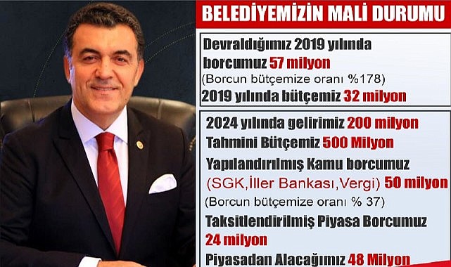Başkan Demir, borç afişini astı