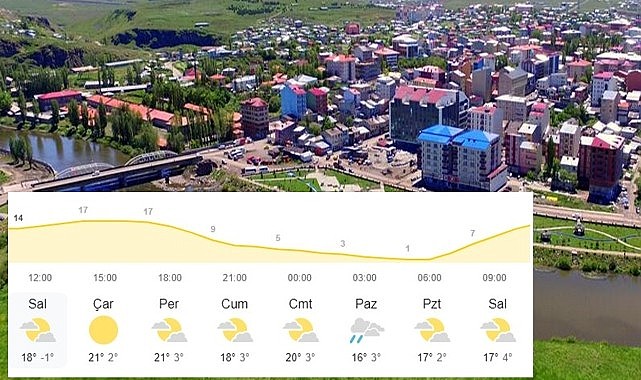 Ardahan'da baharın gelmesi hissediliyor