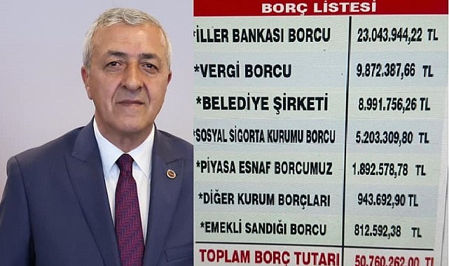 Göle’nin borcu dudak uçuklattı