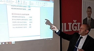CHP Merkez İlçe Başkanı Onay, danışma kurulunu topladı