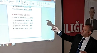 CHP Merkez İlçe Başkanı Onay, danışma kurulunu topladı
