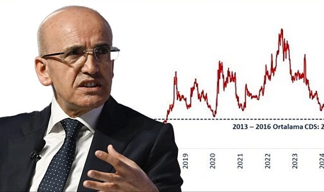 Ekonomide taşlar yerine oturuyor! Türkiye'nin risk primi son 4 yılın en düşük seviyesinde