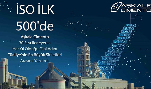 Erzurum'un Türkiye'ye attığı imza: Aşkale Çimento yine ilk 500'de