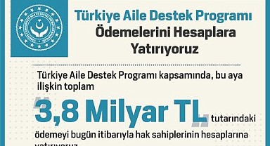 Aile ve Çocuk Destek ödemeleri hesaplara yatırıldı