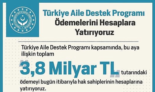 Aile ve Çocuk Destek ödemeleri hesaplara yatırıldı