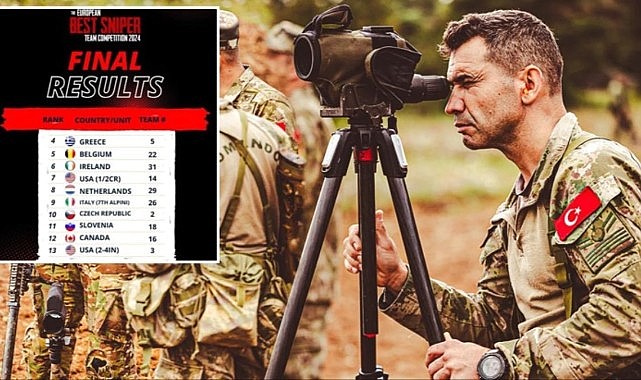 Yunan hazımsızlığı! Türk askerinin göğsümüzü kabartan başarısını sansürlediler