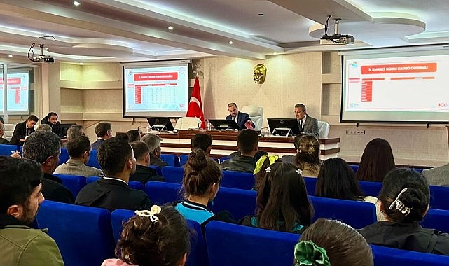 İl Milli Eğitim Danışma Komisyonu toplantısı gerçekleştirildi