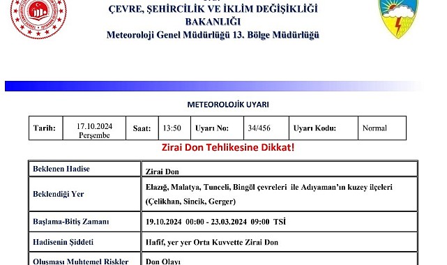 Meteorolojiden zirai don uyarısı