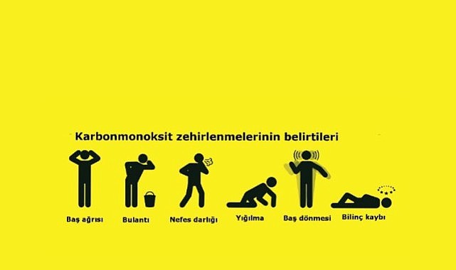 İl Sağlık Müdürlüğü'nden kış uyarısı: Karbonmonoksit zehirlenmelerine dikkat!