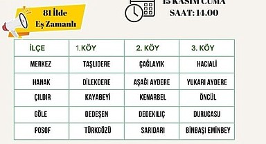 İl Tarım, 5 İlçede üreticilerle buluşuyor