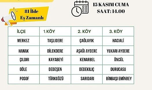 İl Tarım, 5 İlçede üreticilerle buluşuyor
