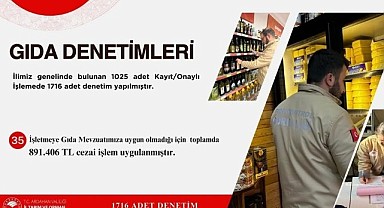 İl Tarım'dan rekor ceza!