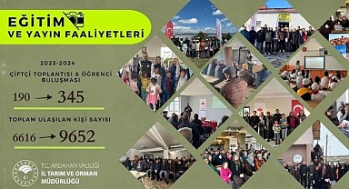 İl Tarım ve Orman Müdürlüğü'nden eğitimde büyük atılım