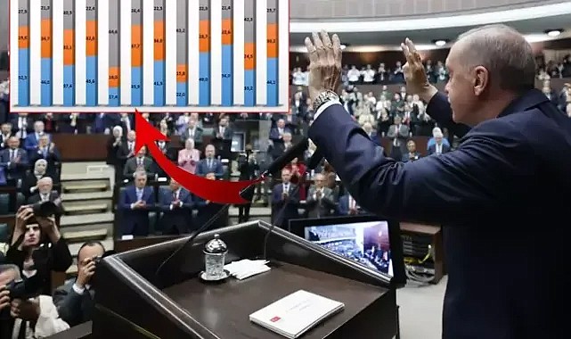 İşte vatandaşın hükümeti en başarılı bulduğu alan