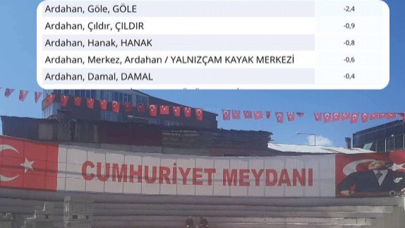 Göle'den yaz ortasında soğuk sürpriz!