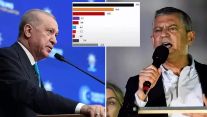 26 ilde yapıldı, sonuç vahim! Liderlerin canını sıkacak araştırma
